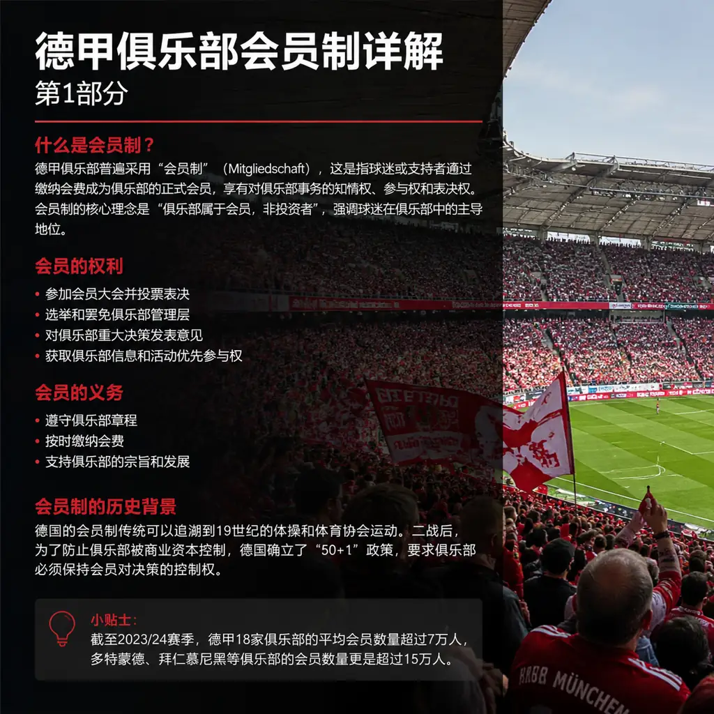 德甲俱乐部会员制详解