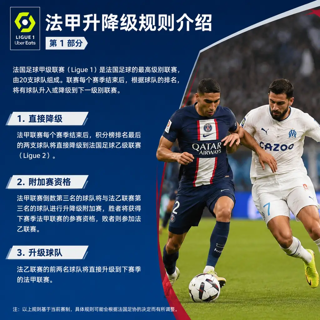 法甲升降级规则介绍