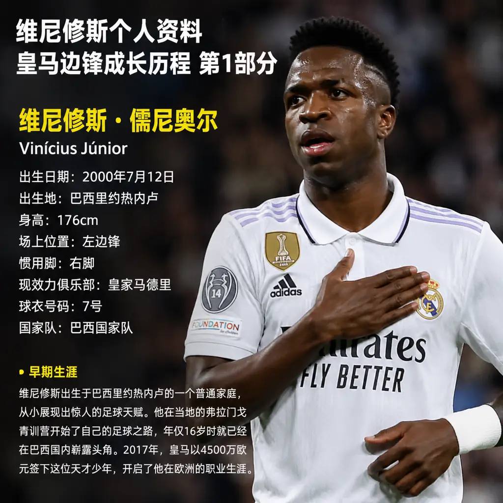 维尼修斯个人资料：皇马边锋成长历程