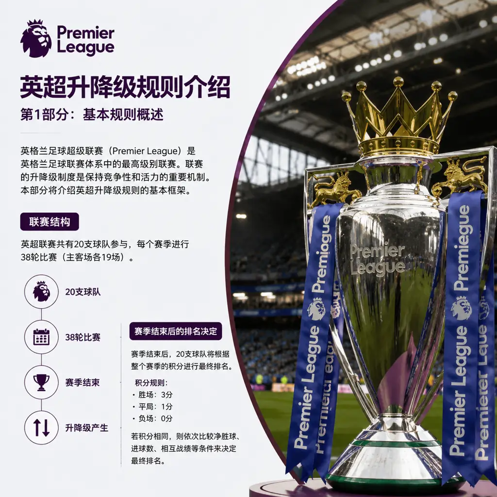 英超升降级规则介绍